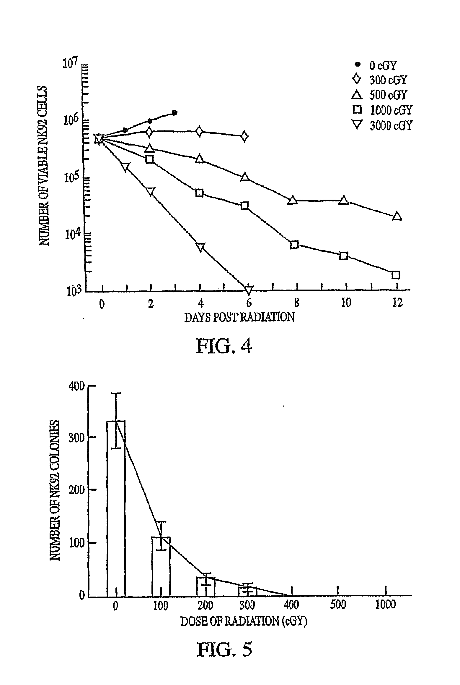 Natural killer cell lines and methods of use