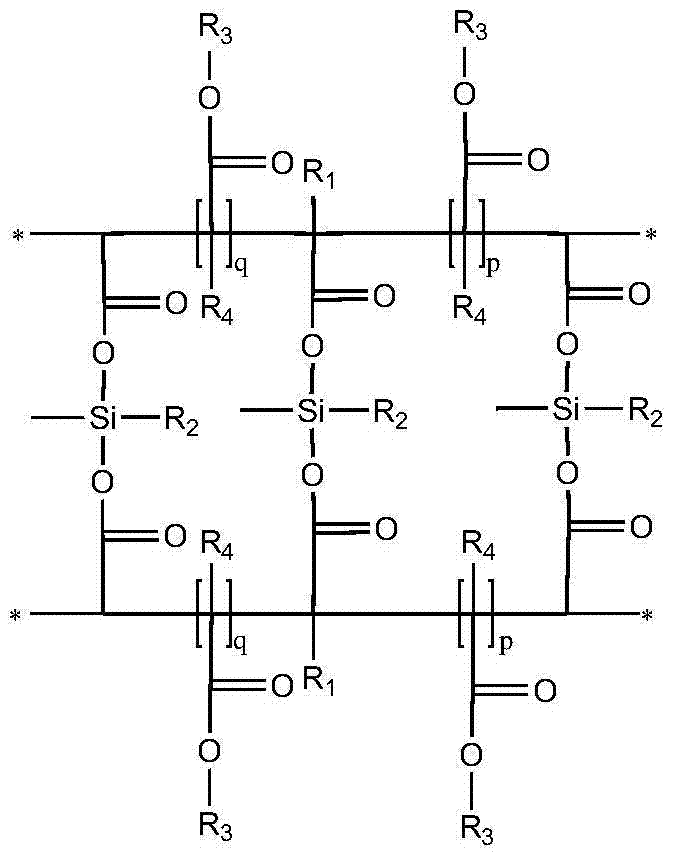 Self-polishing antifouling fluorosilicone acrylate resin and preparation method thereof