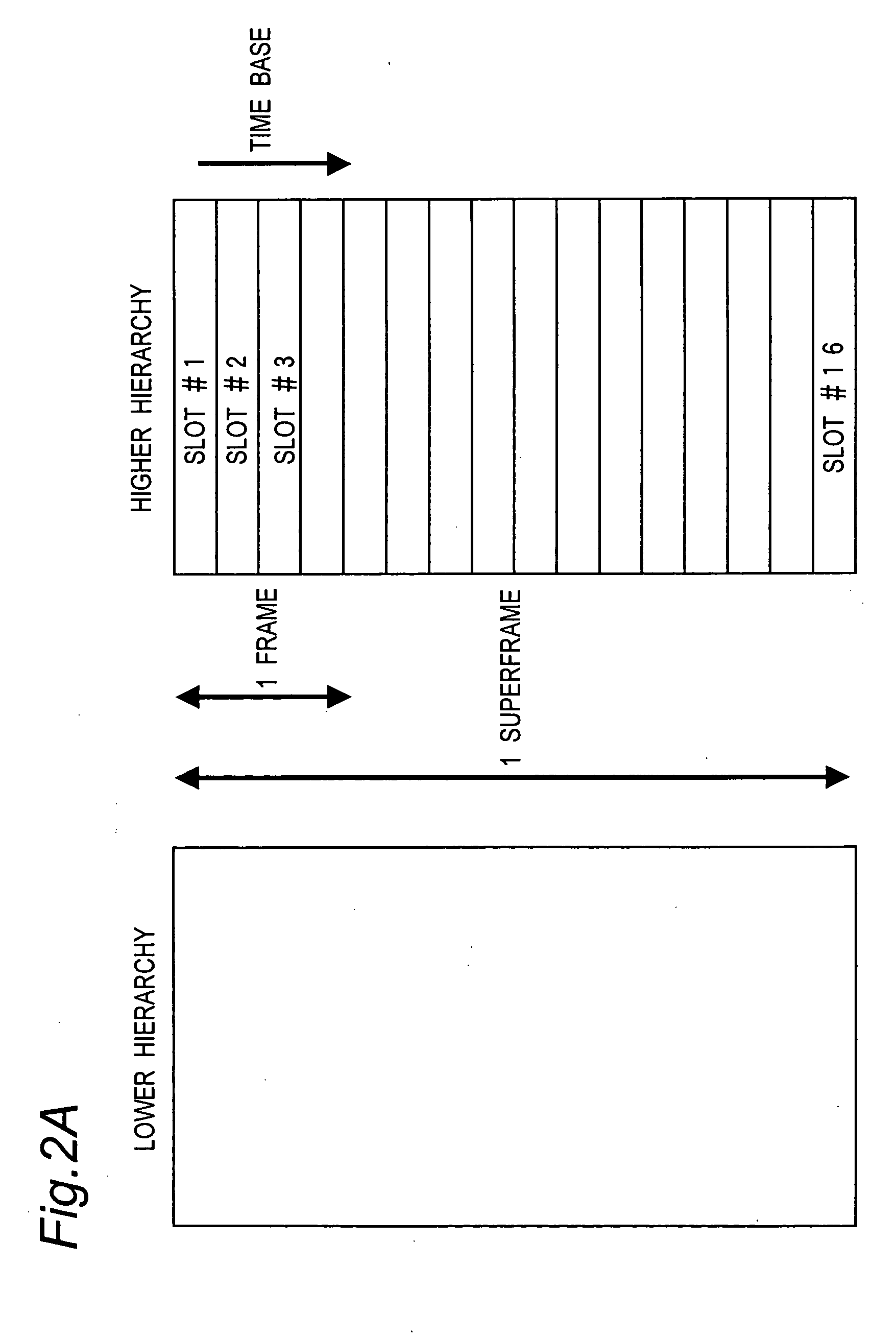 Ofdm signal transmission method, transmission apparatus, and reception apparatus