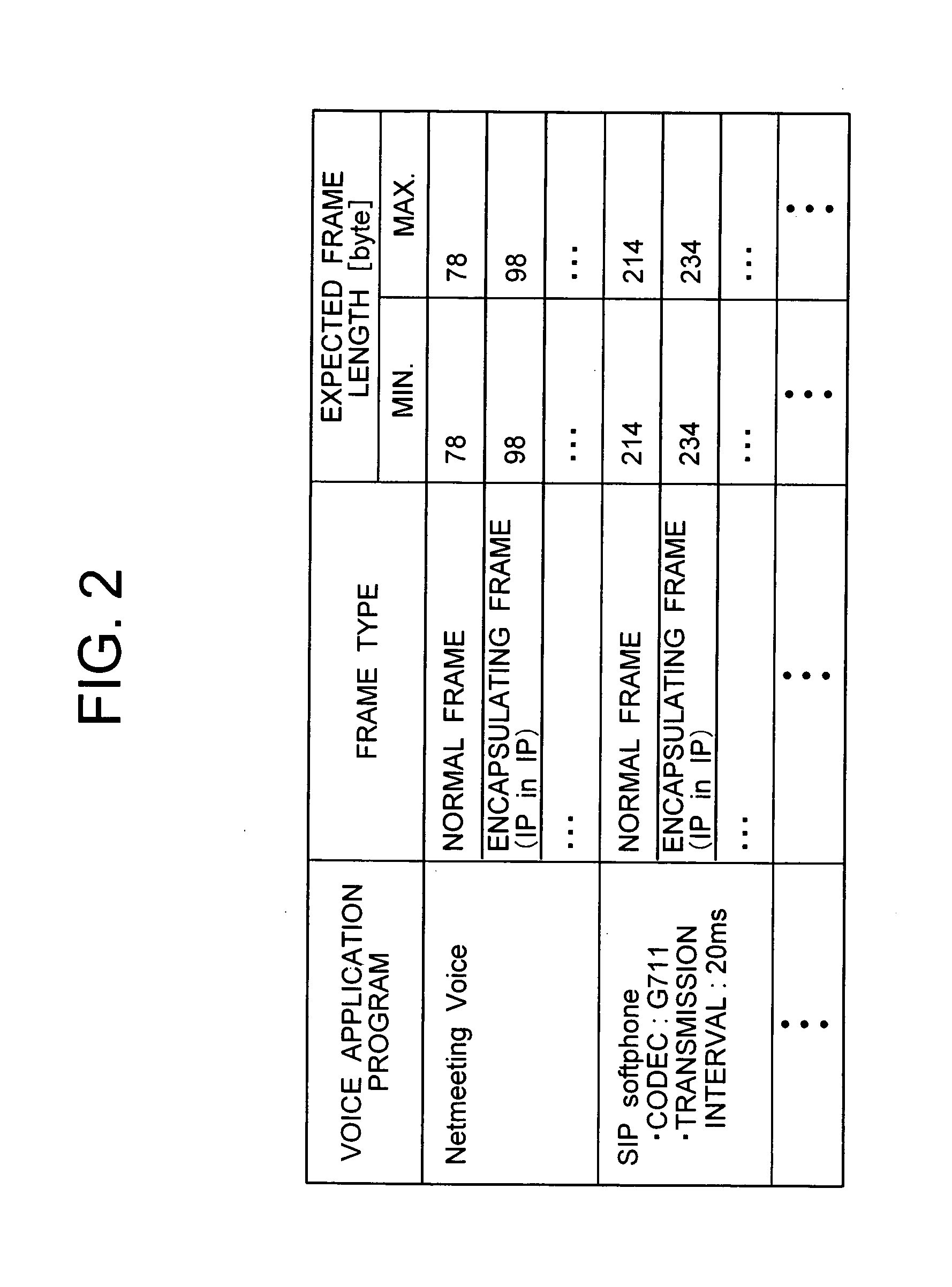 Traffic detection system and communication-quality monitoring system on a network