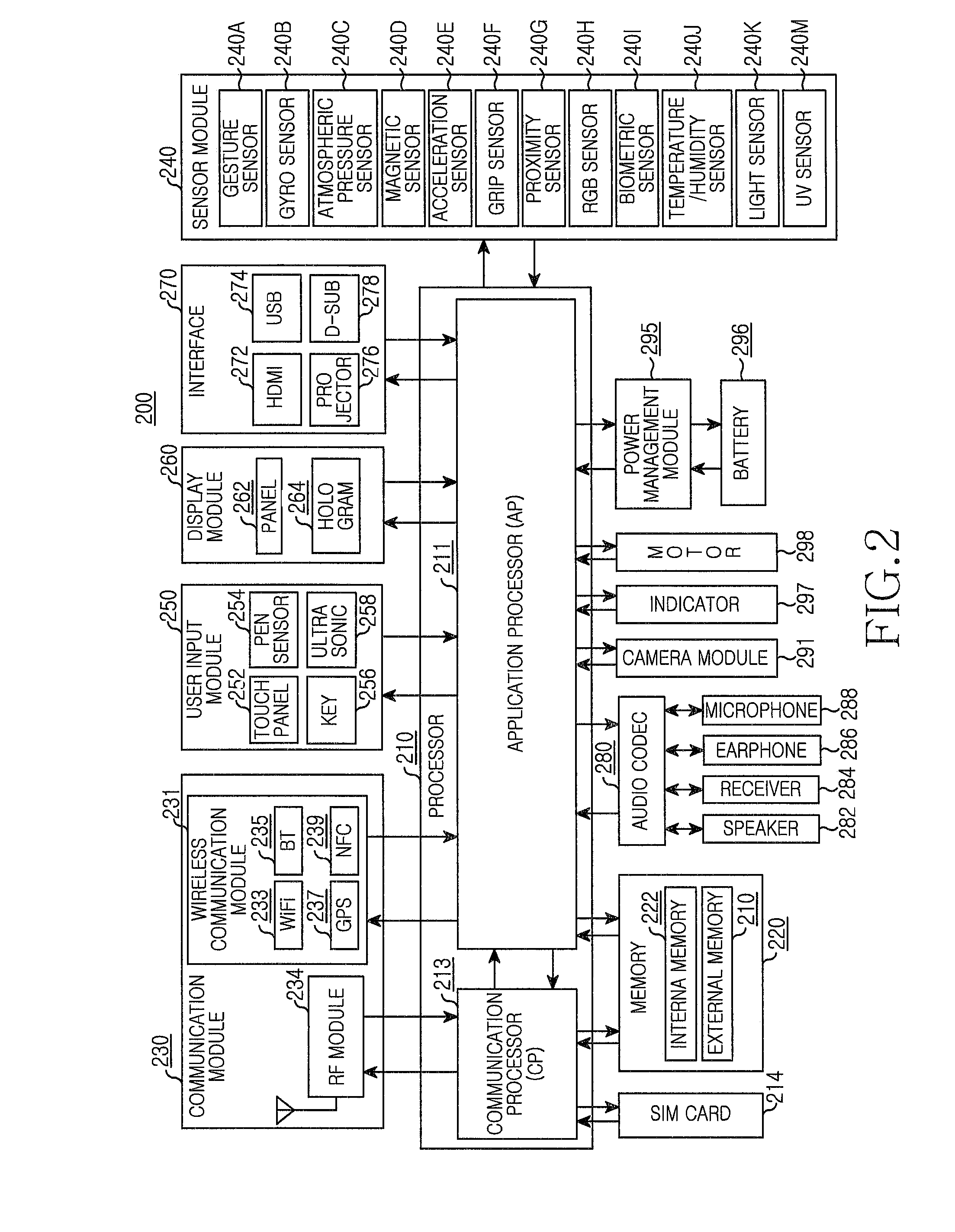 Electronic device and method for displaying application information