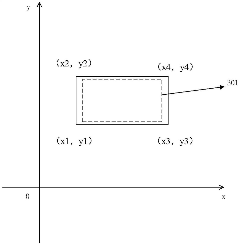 Superconducting quantum computing chip layout generation method and device