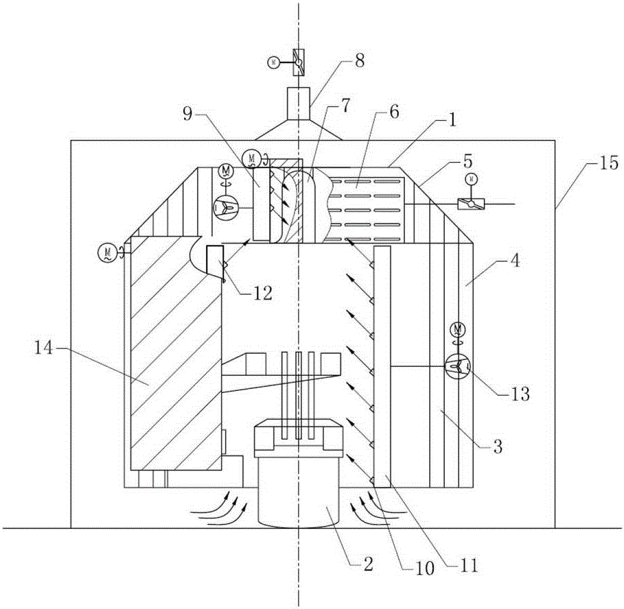 Smoke gathering device used for electric arc furnace and refining furnace and smoke gathering method