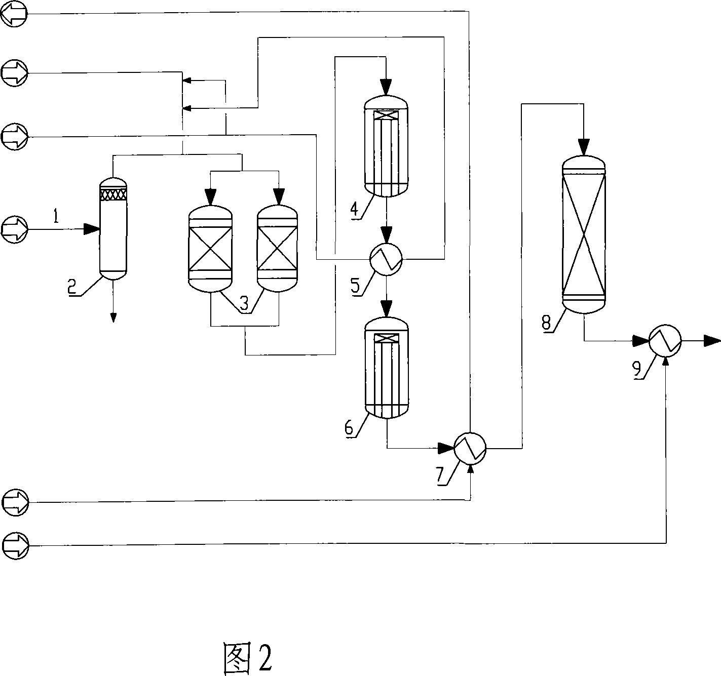 CO conversion technique matched to coal gasification