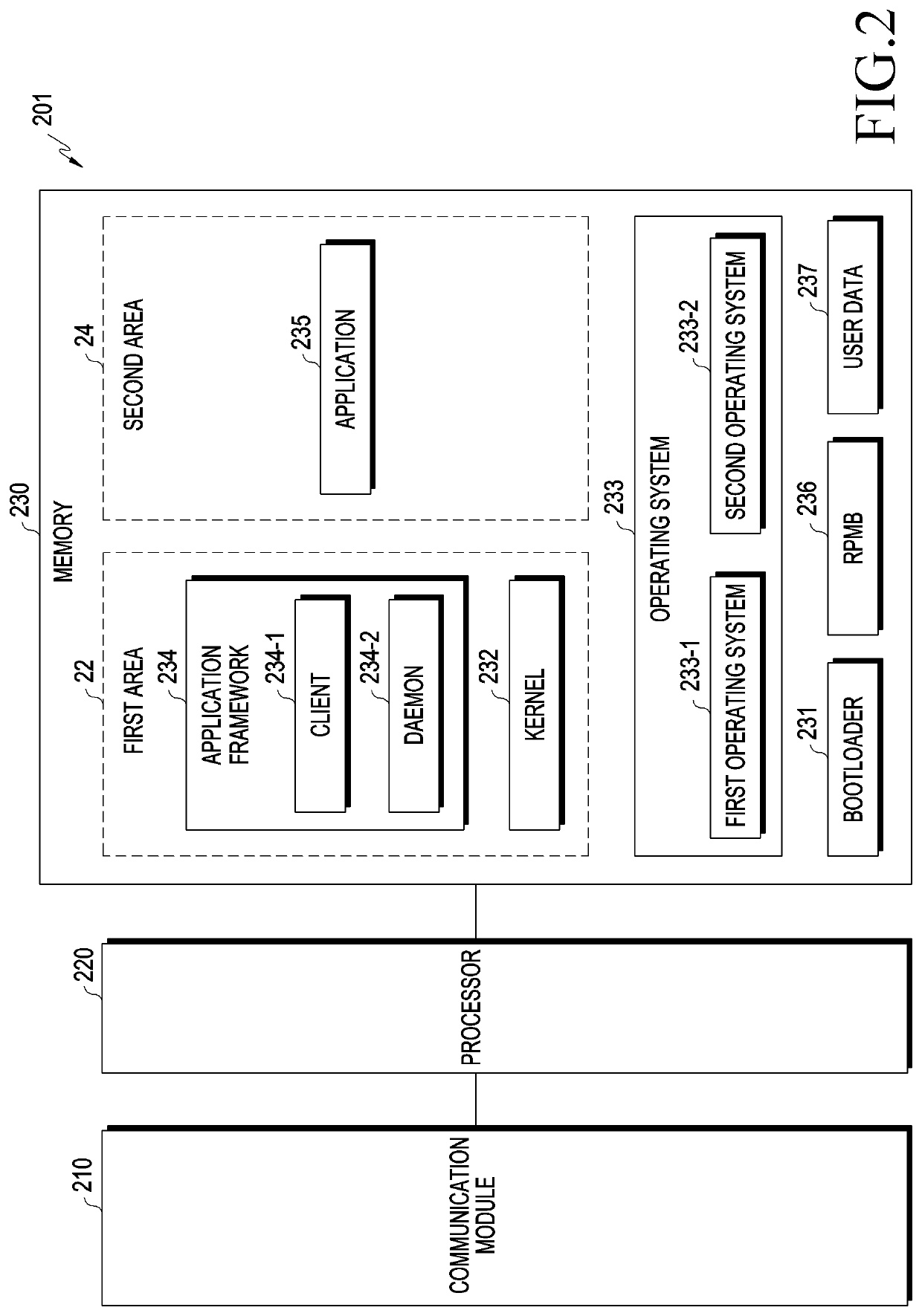 Electronic device and method for transmitting and receiving data on the basis of security operating system in electronic device