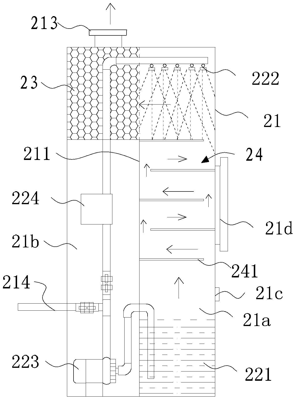 Waste gas and dust treating device