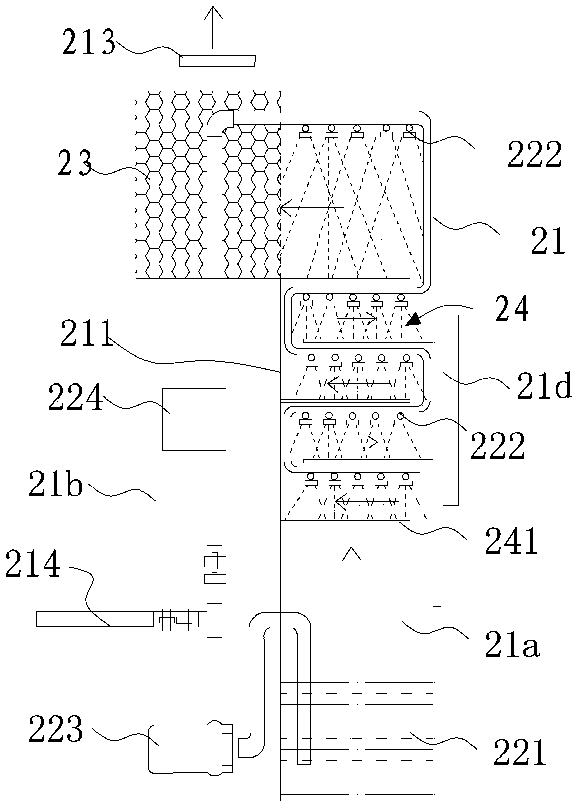 Waste gas and dust treating device
