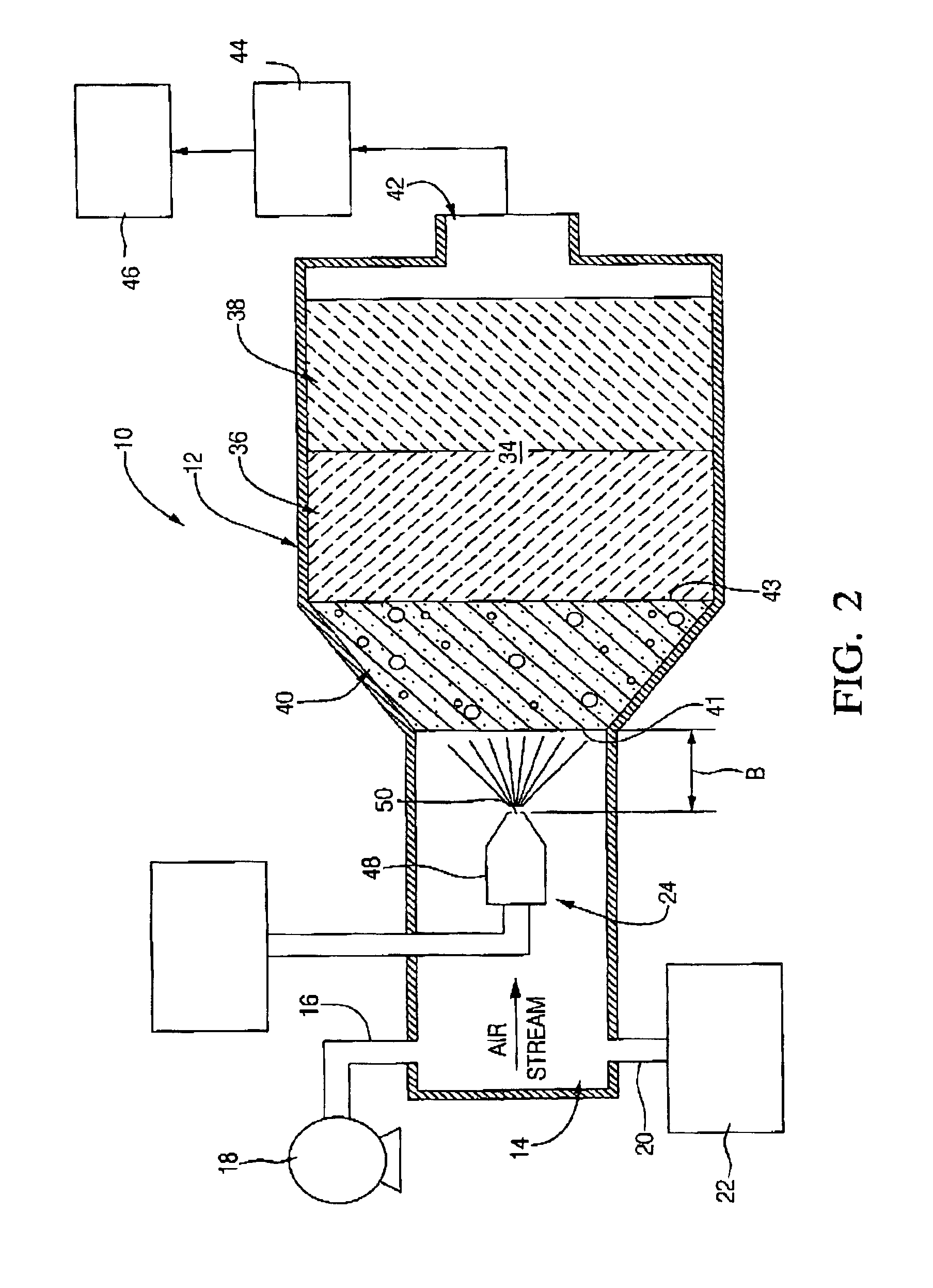 Reactor system including auto ignition and carbon suppression foam