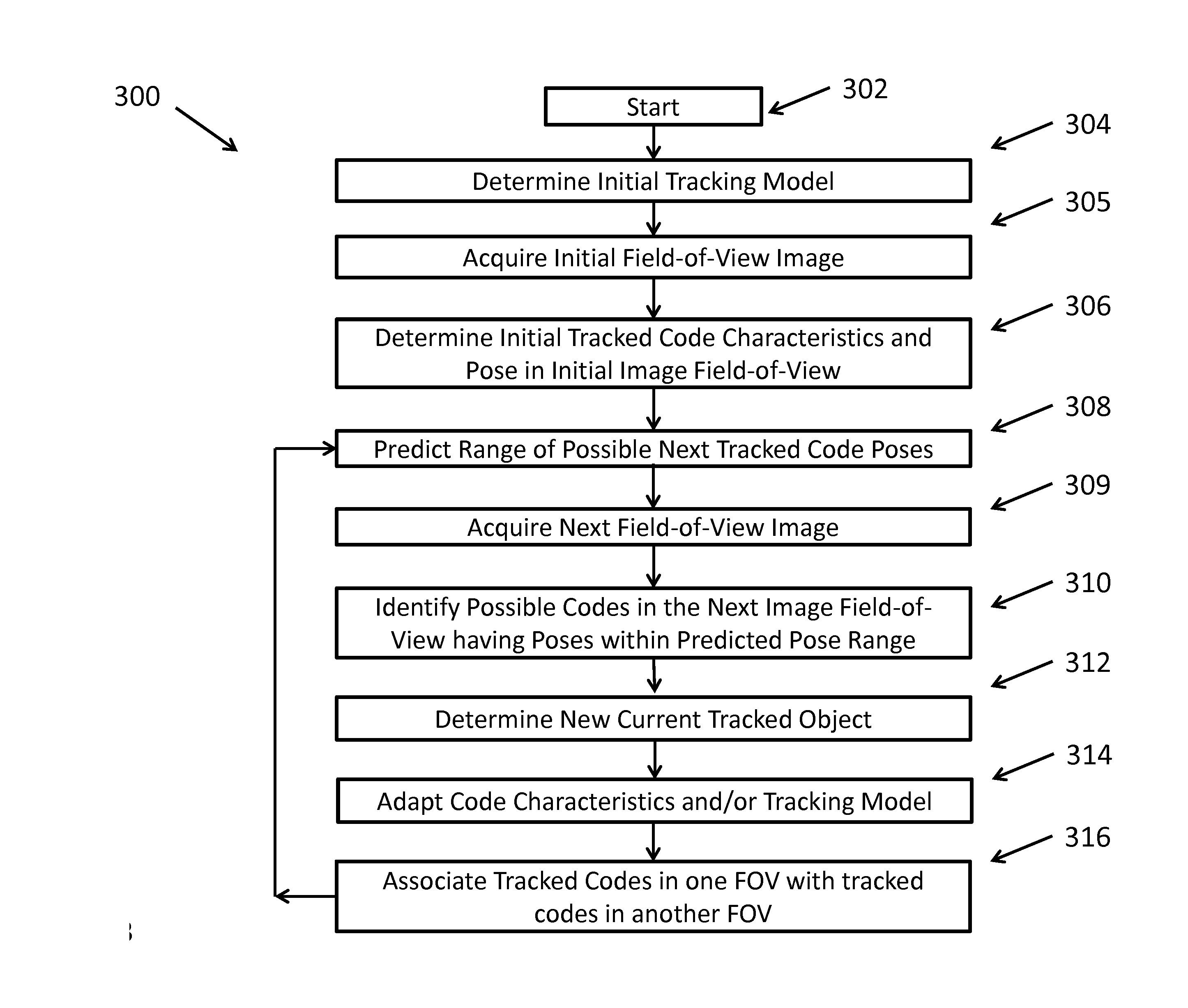 Systems and methods for tracking optical codes