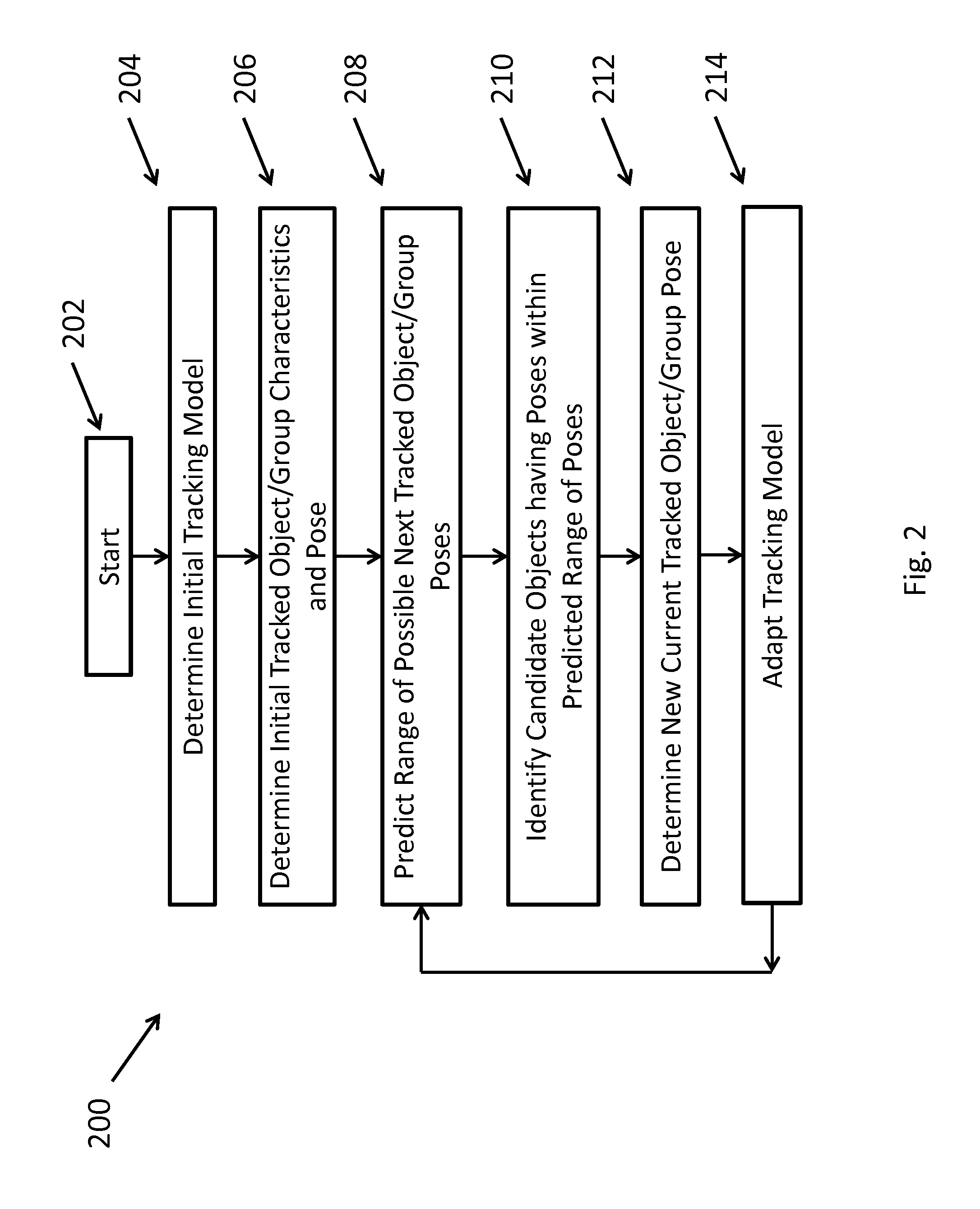 Systems and methods for tracking optical codes