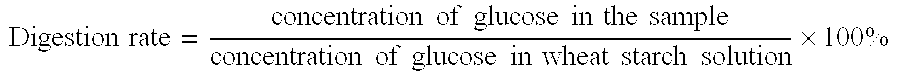 Pectin-modified resistant starch, a composition containing the same and method for preparing resistant starch