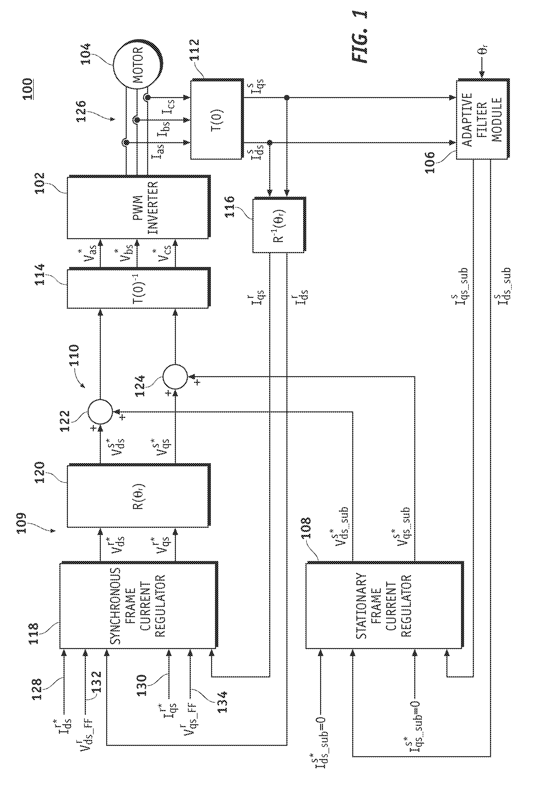 Reduction of subharmonic oscillation at high frequency operation of a power inverter