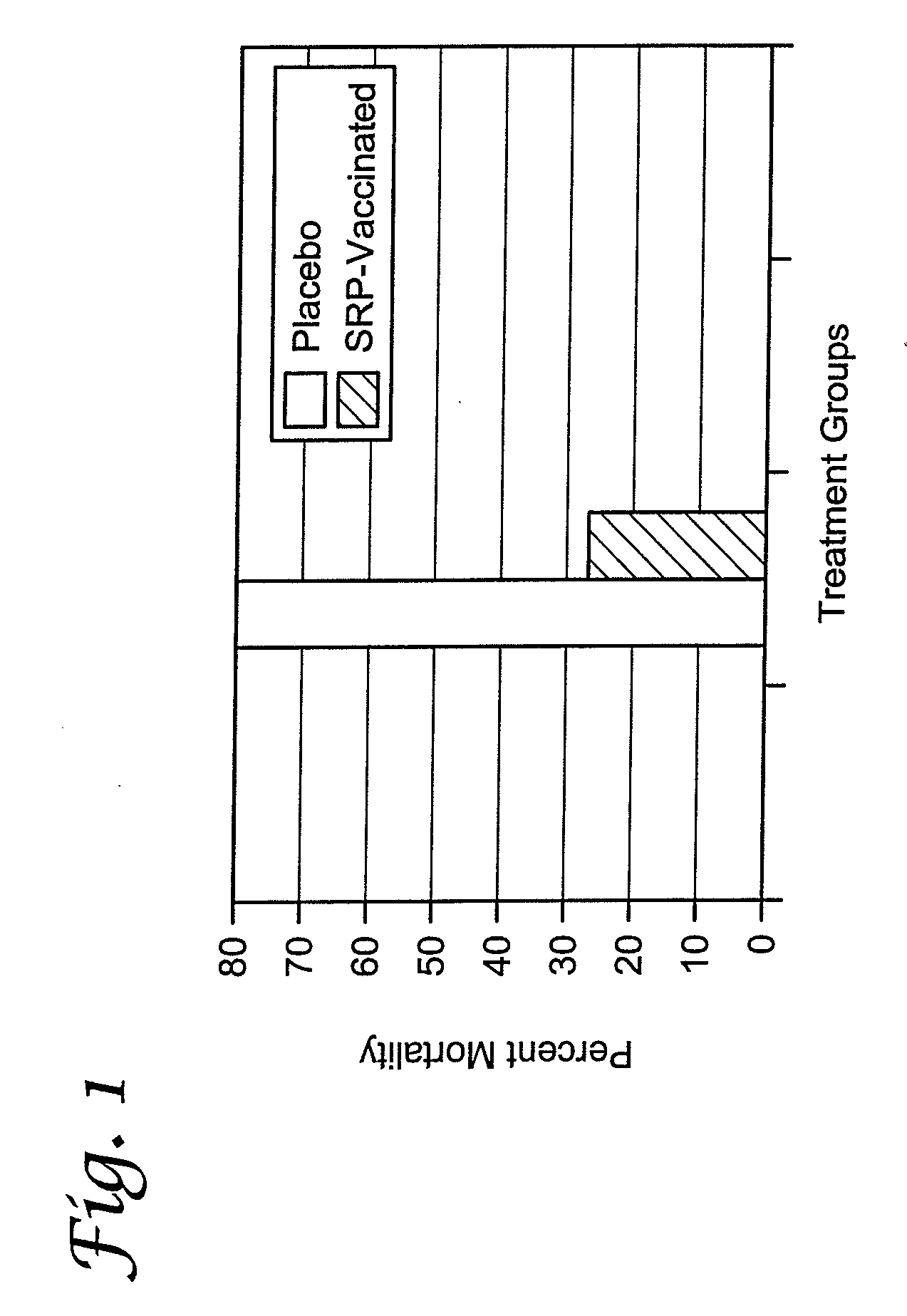 Fusobacterium polypeptides and methods of use