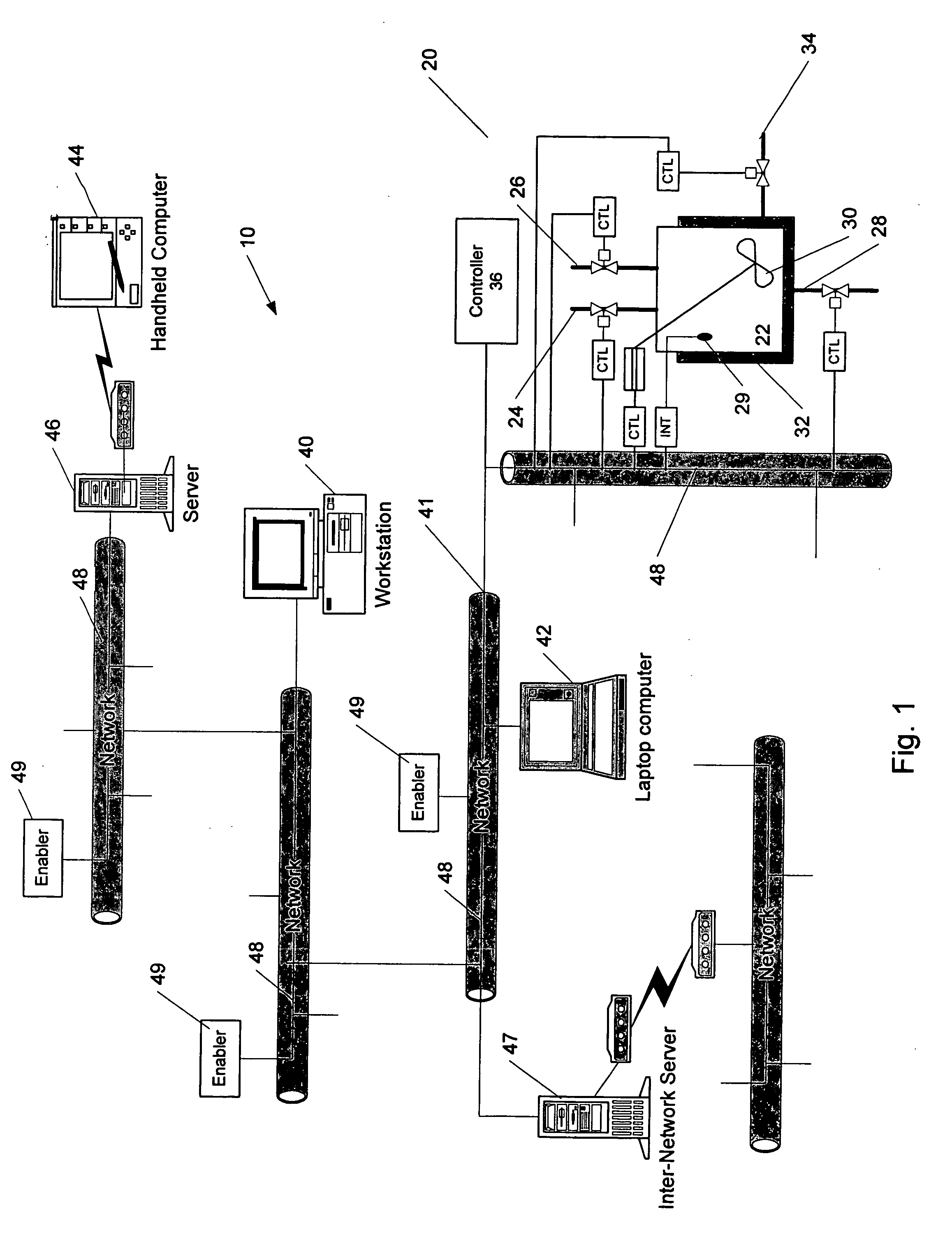 Methods and apparatus for control using control devices that provide a virtual machine environment and that communicate via an IP network