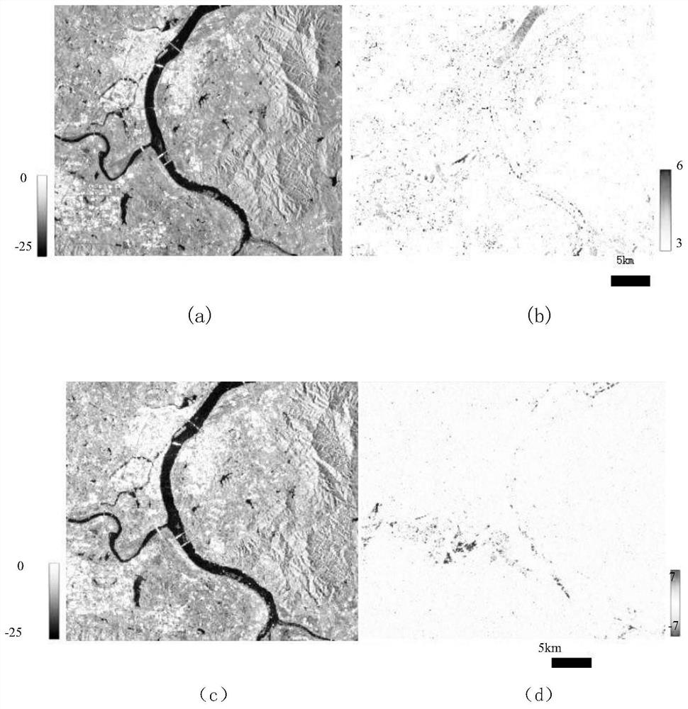 Flood coverage extraction method based on remote sensing images