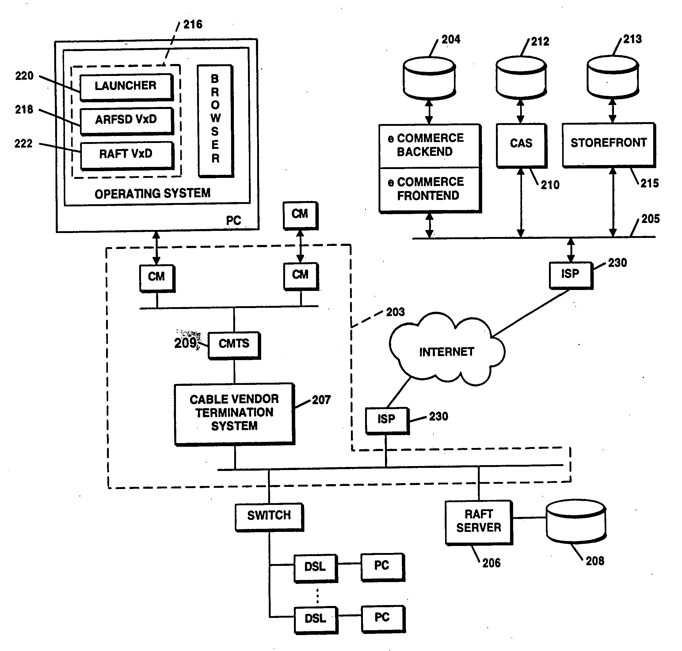 Method and apparatus for secure content delivery over broadband access networks