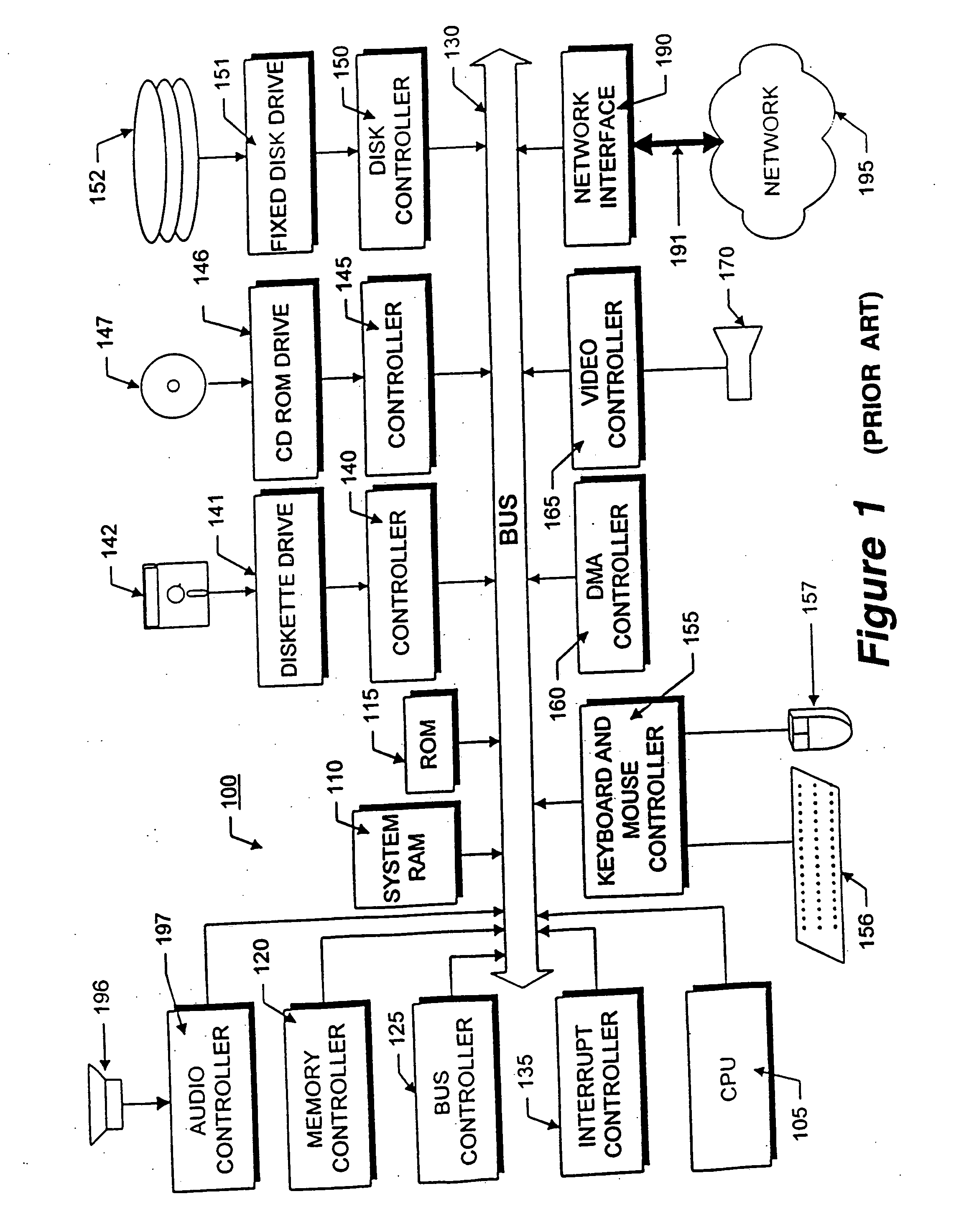 Method and apparatus for secure content delivery over broadband access networks