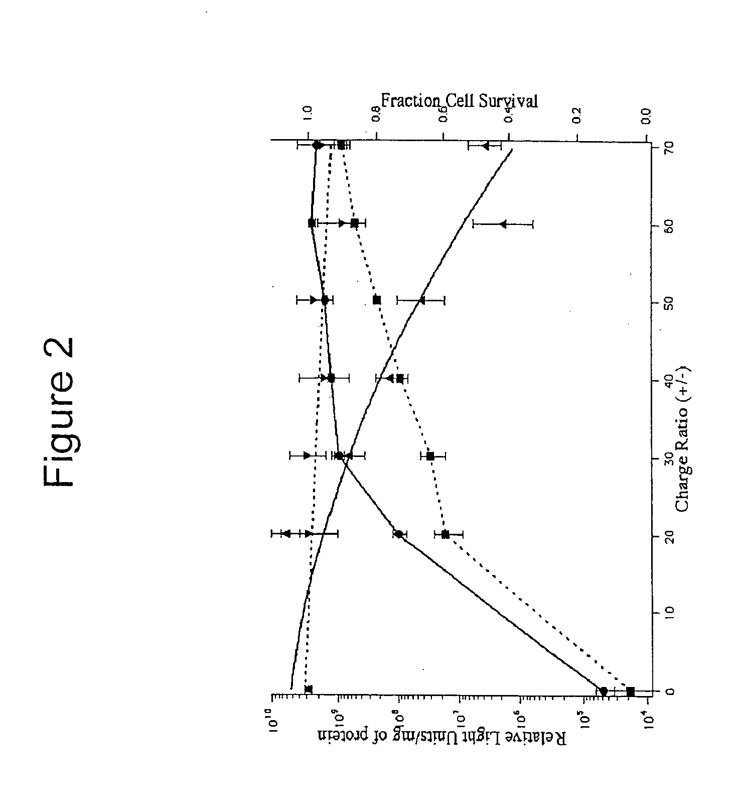 Methods and compositions for therapeutic use of RNA interference