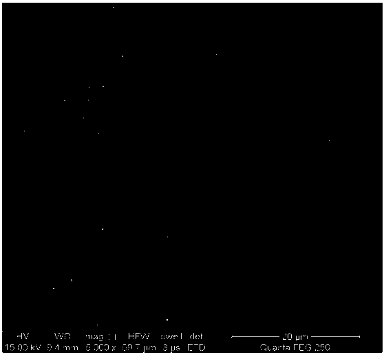 Formula of monocrystalline silicon texturing additive containing polyol and PEG