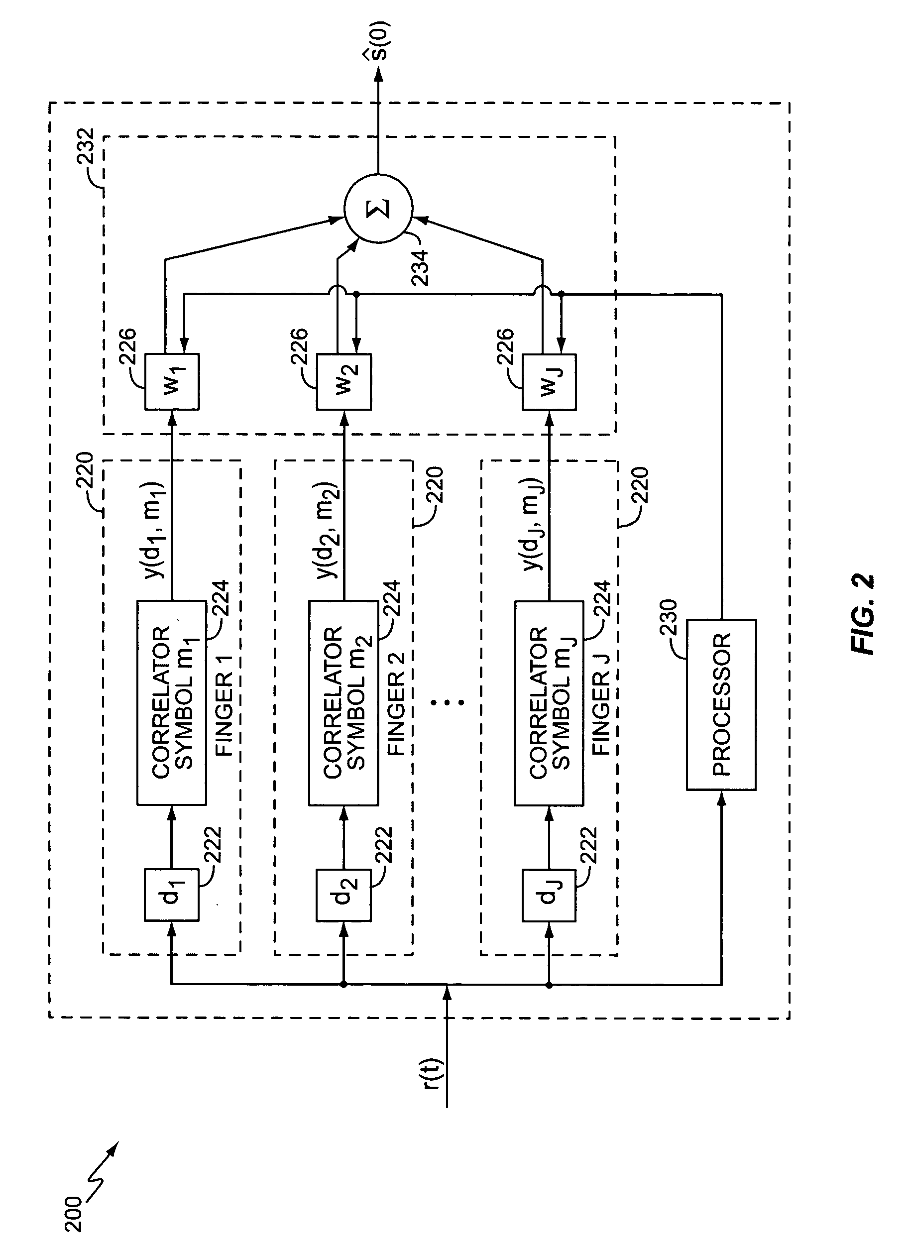 Method and apparatus for DS-CDMA interference suppression using code-specific combining