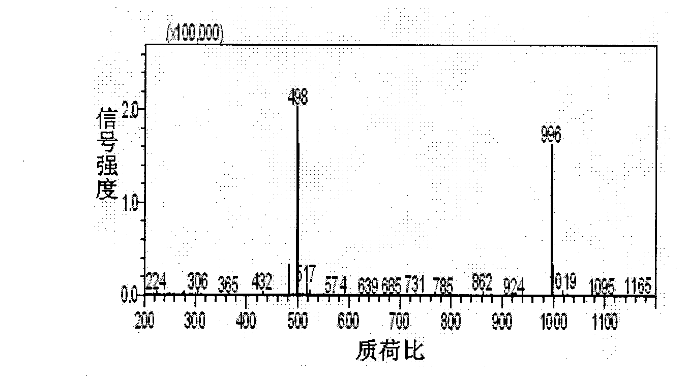 Hybridoma cell strain YNEMC3, monoclonal antibody generated thereby, and application of monoclonal antibody