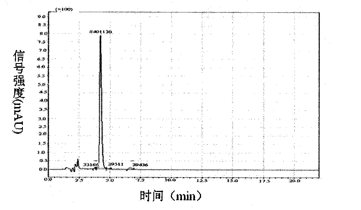 Hybridoma cell strain YNEMC3, monoclonal antibody generated thereby, and application of monoclonal antibody