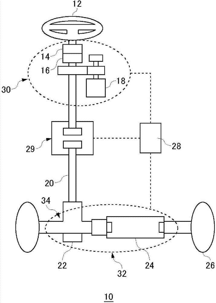 Clutch device and steering device