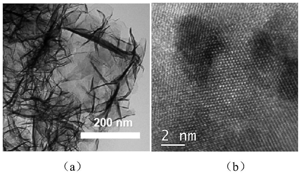 Layered metal hydroxide with nanometer box structure as well as preparation method and application of layered metal hydroxide