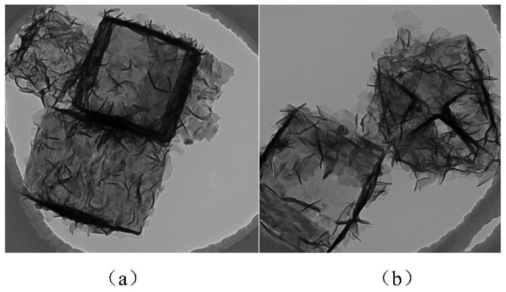 Layered metal hydroxide with nanometer box structure as well as preparation method and application of layered metal hydroxide