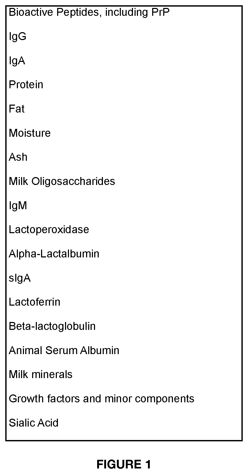 Purified Animal Colostrum Nutritional Supplement