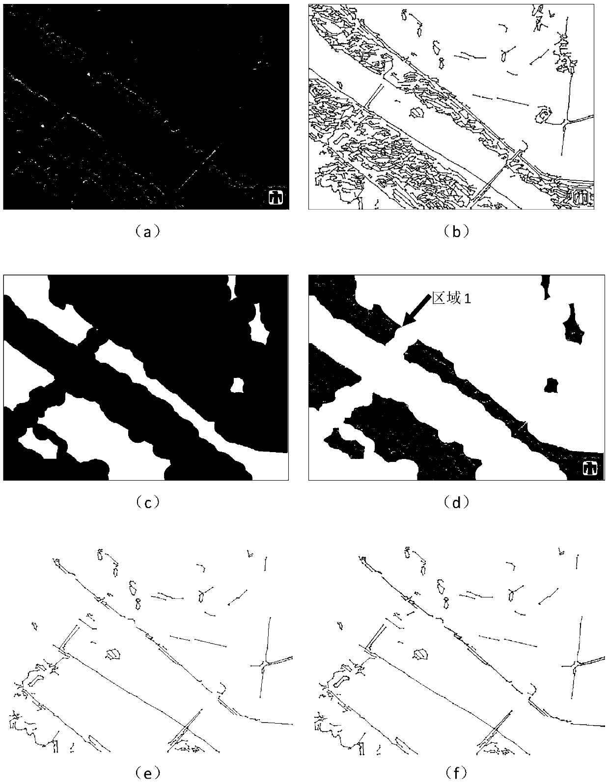 SAR Image Segmentation Method Based on Deconvolution Network and Sketch Direction Constraint