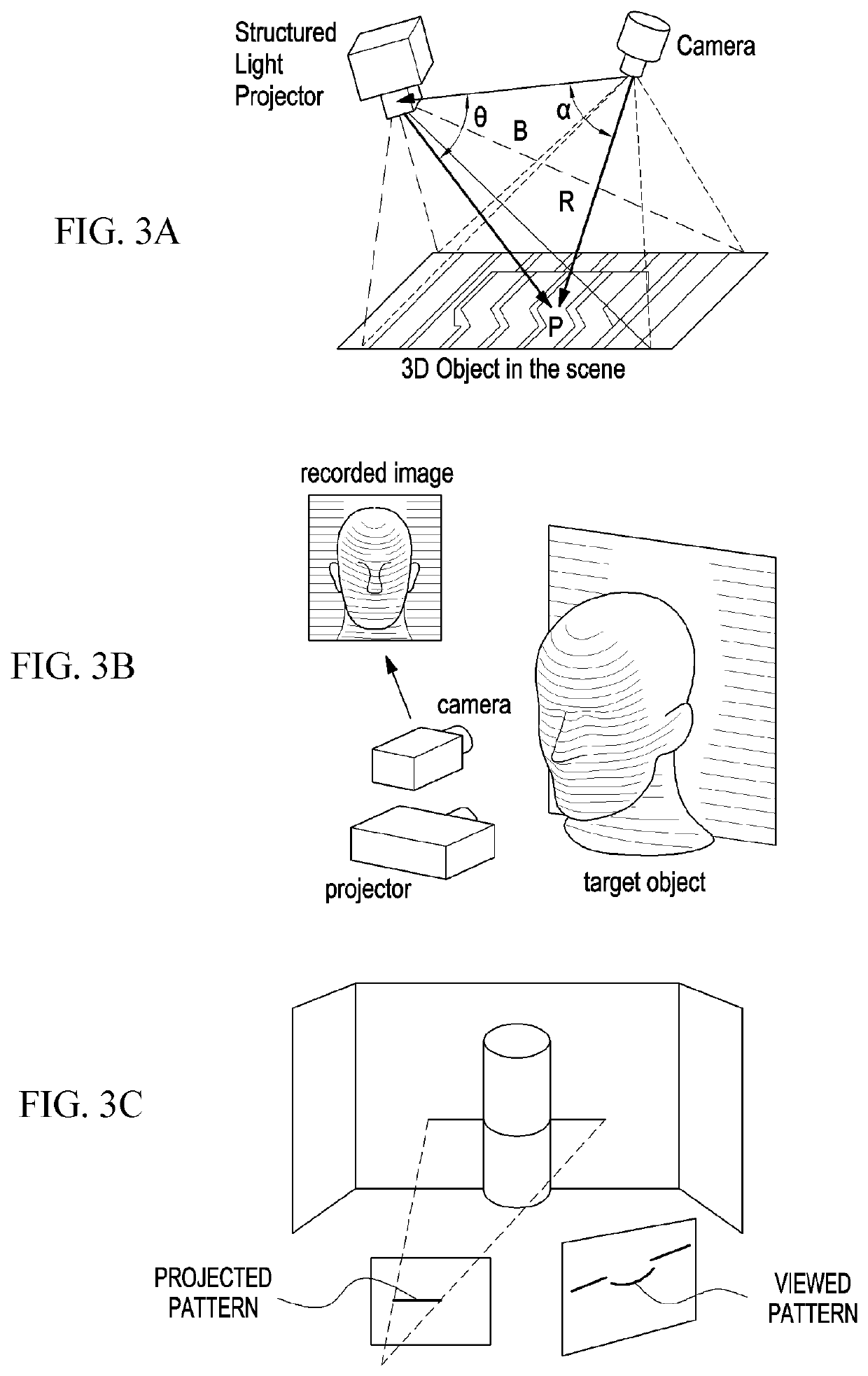 Three-dimensional depth measuring device and method