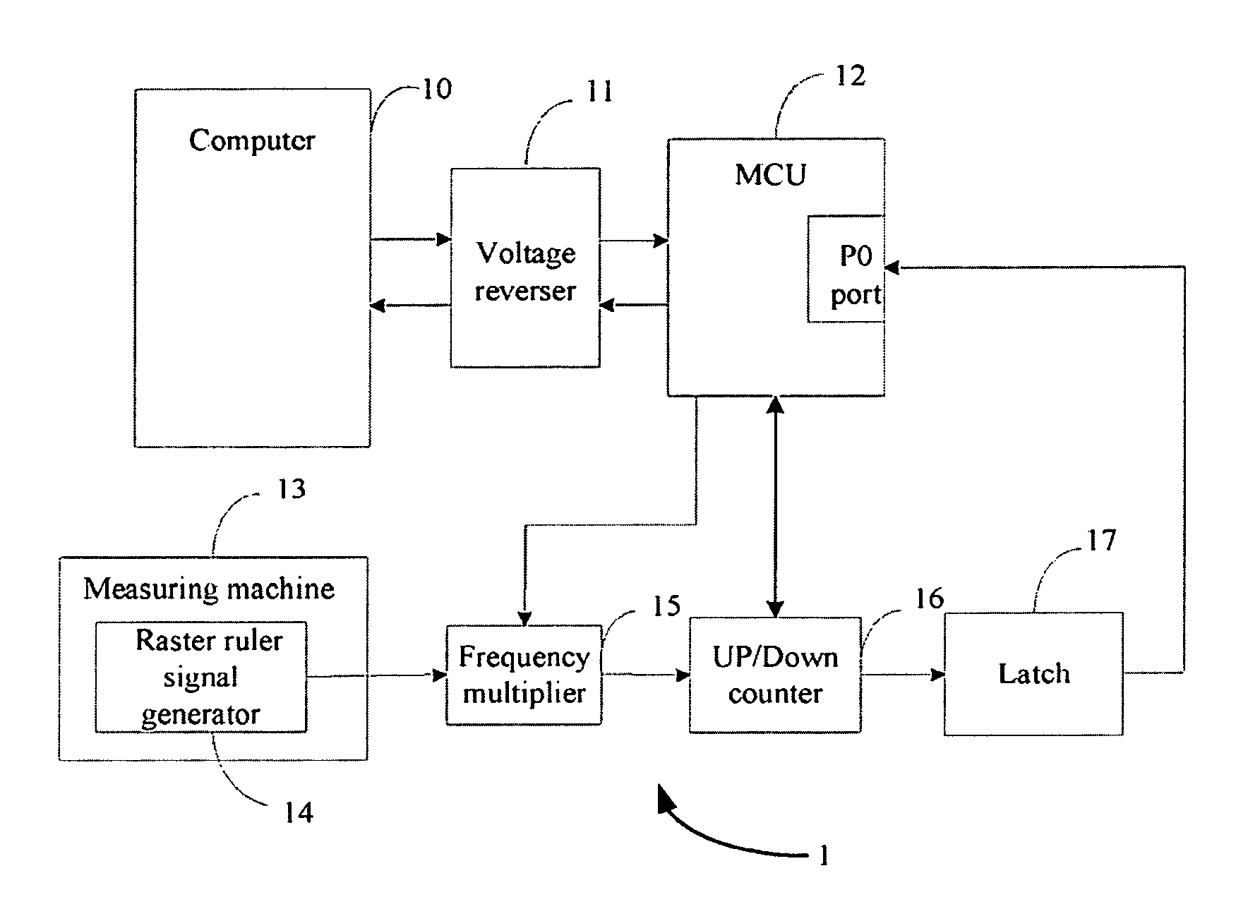 System and method for calculating coordinate values of a measuring machine