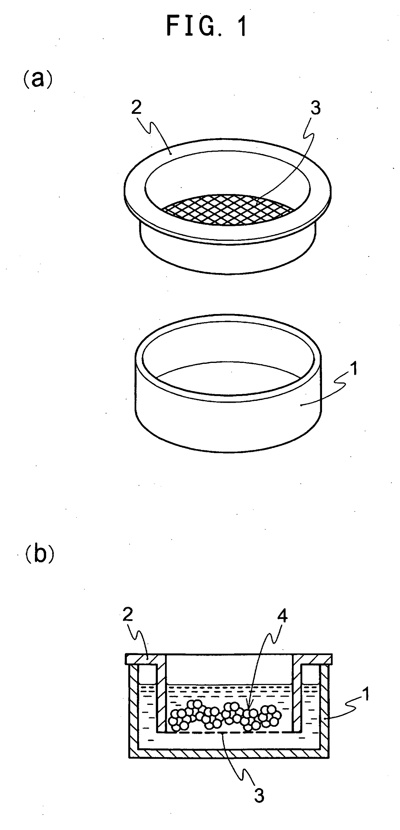 Cell Cultivation Method and Cell Culture