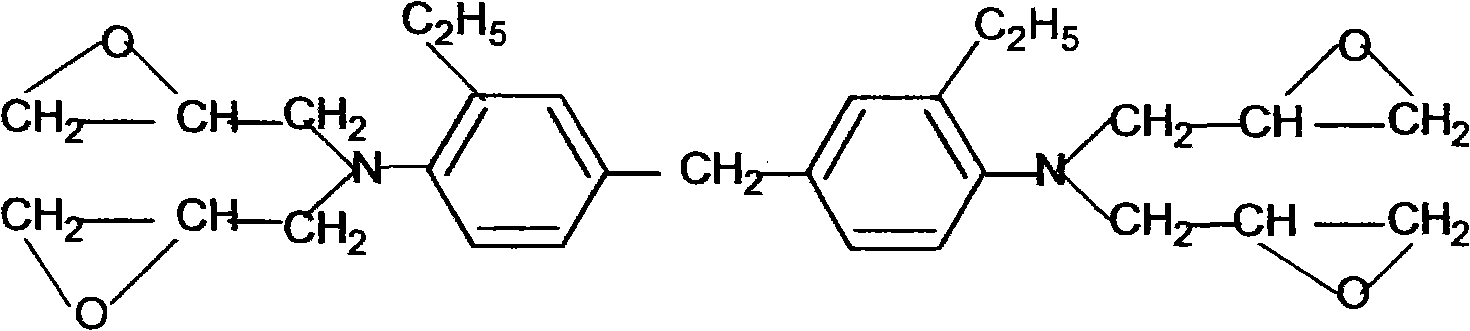 Preparation method of tetraglycidyl-3,3'-diethyl-4,4'-diaminodiphenyl-methane