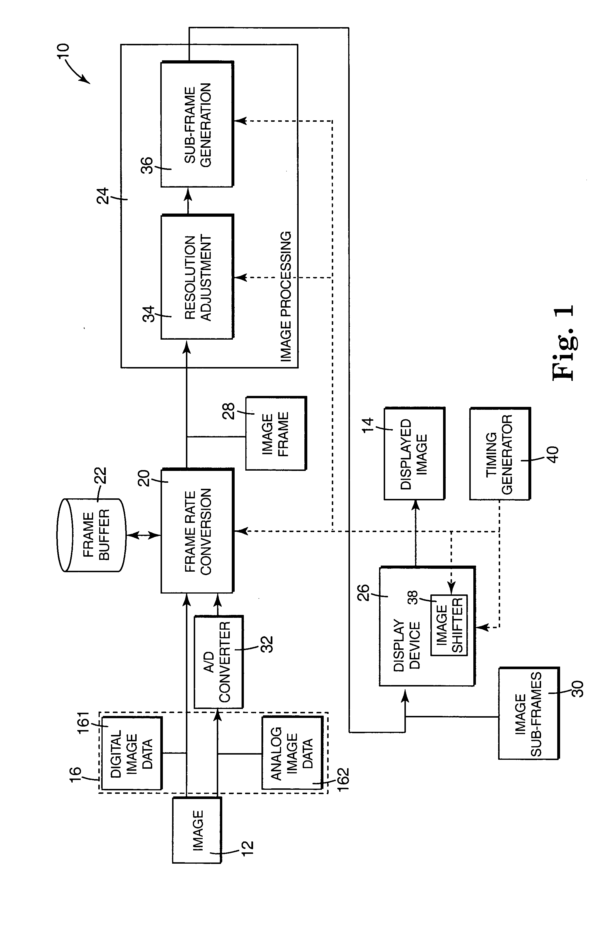 Generating and displaying spatially offset sub-frames