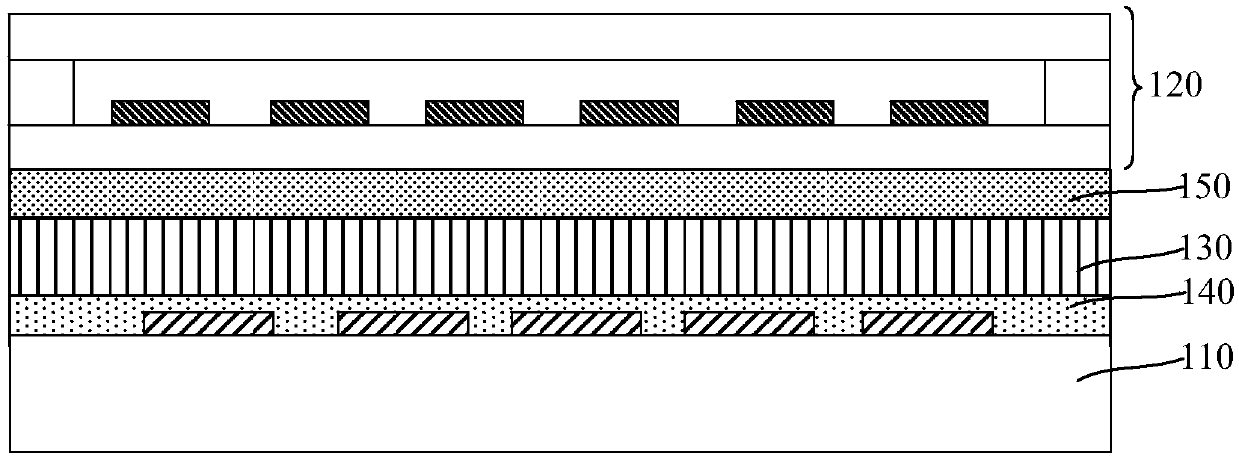 Optical fingerprint sensor module and forming method thereof