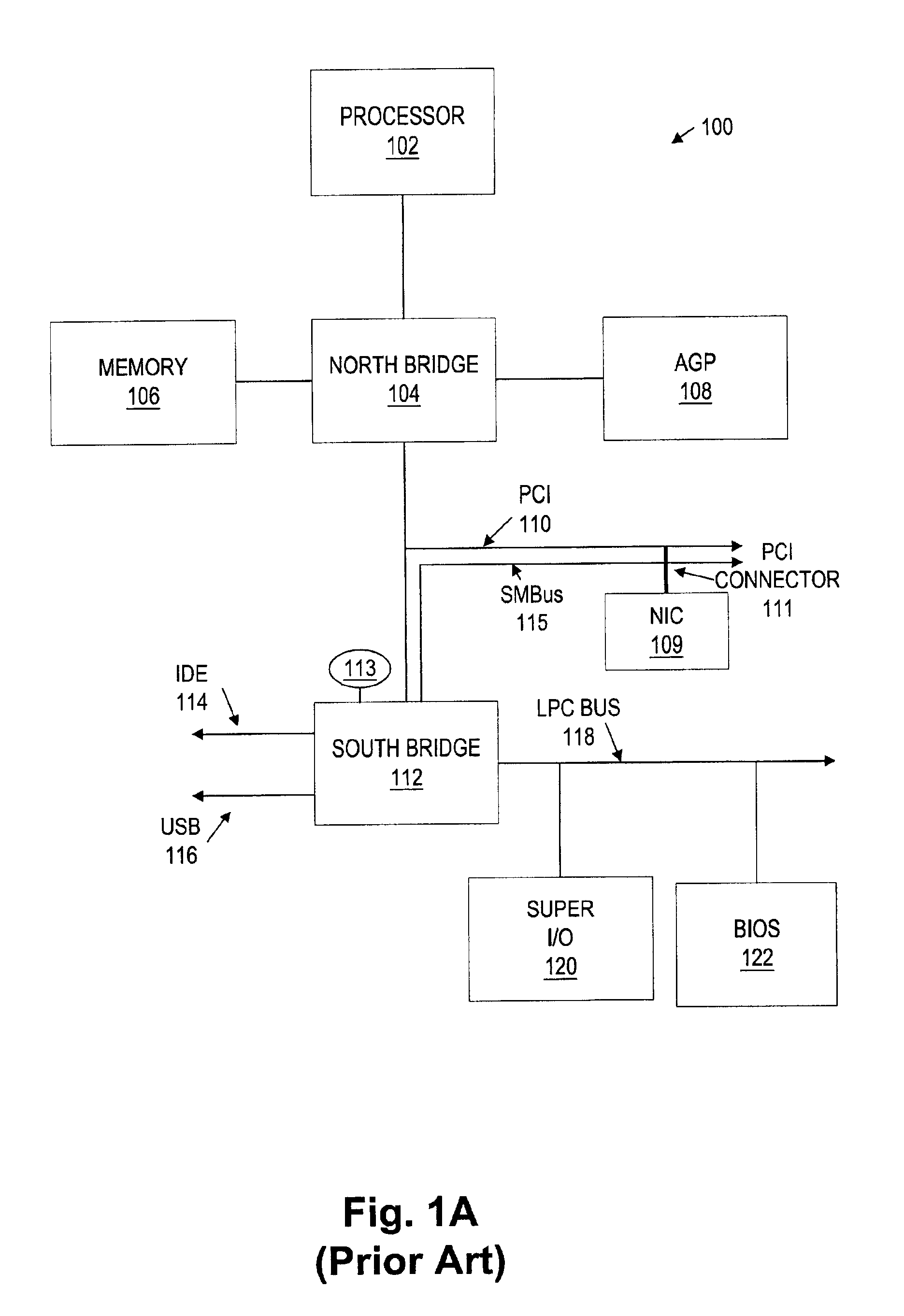 Hardware interlock mechanism using a watchdog timer