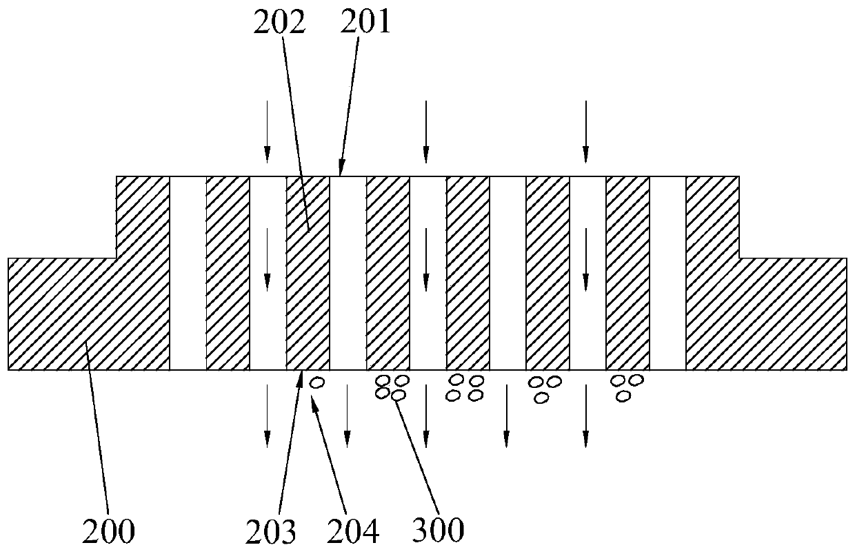 Thermoplastic material filter screen baffle and extrusion device