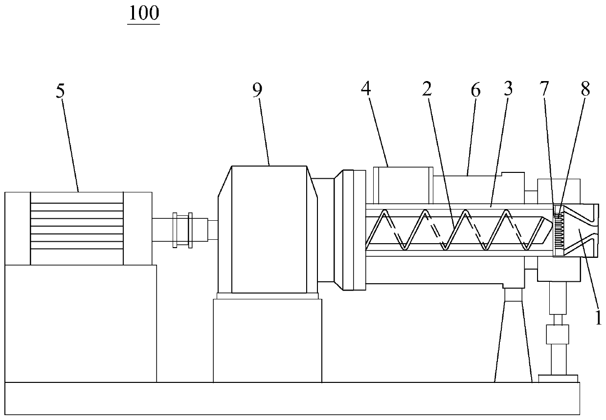 Thermoplastic material filter screen baffle and extrusion device