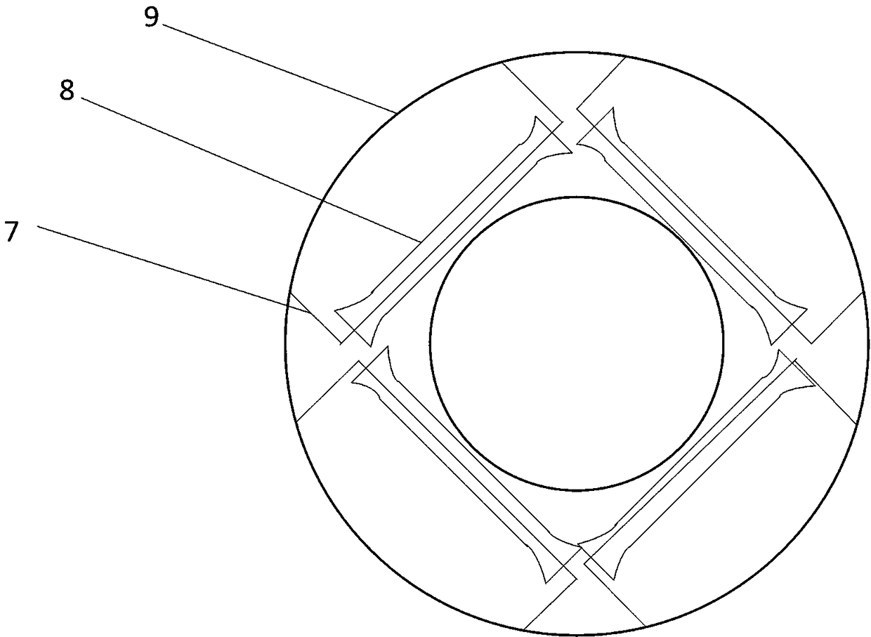 Insulated and isolated multidirectional control platform and working manner thereof