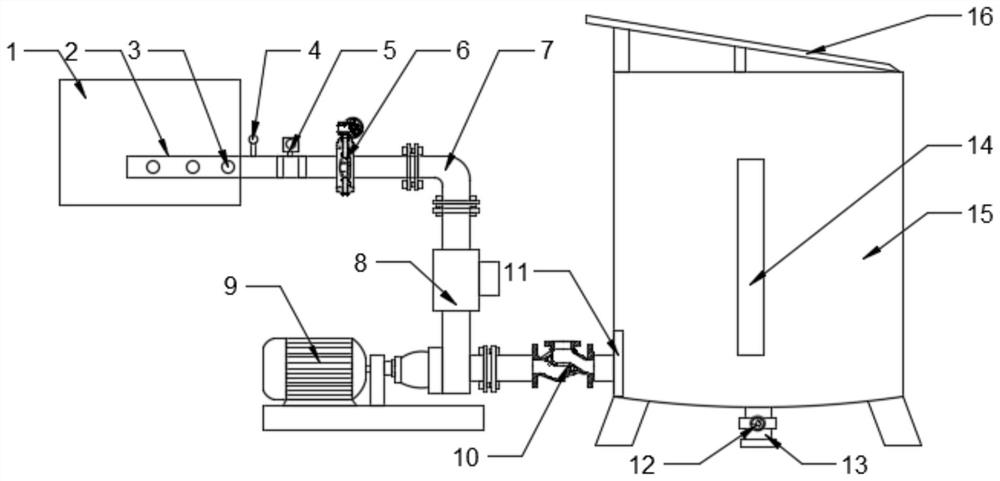 Agricultural greenhouse automatic irrigation and monitoring system based on wireless networking