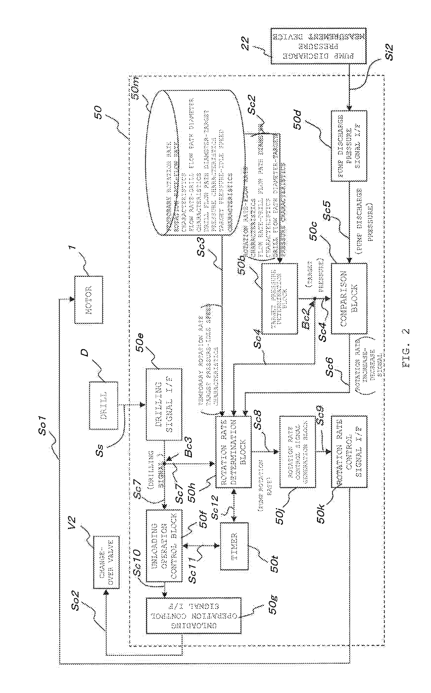 Coolant supply device and supply method