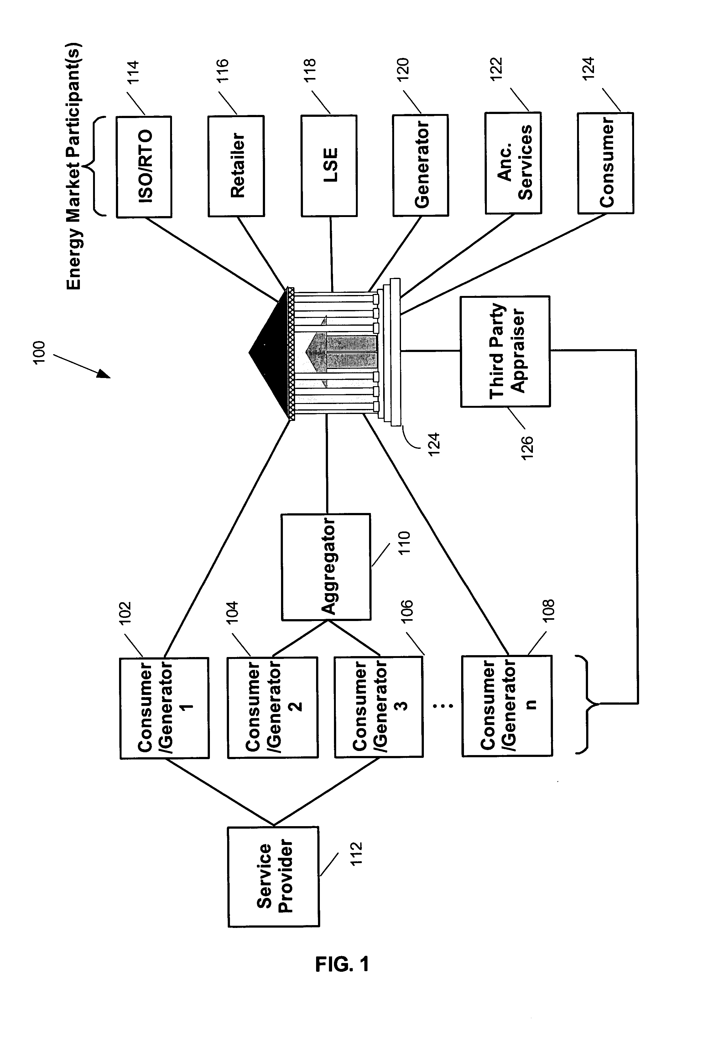 Method and apparatus for trading energy commitments