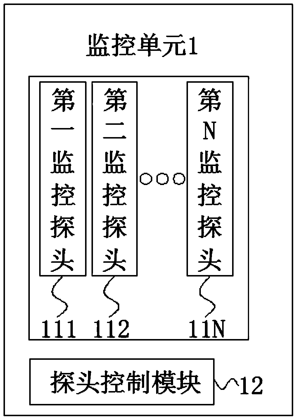 Intelligent internet traffic management system and method