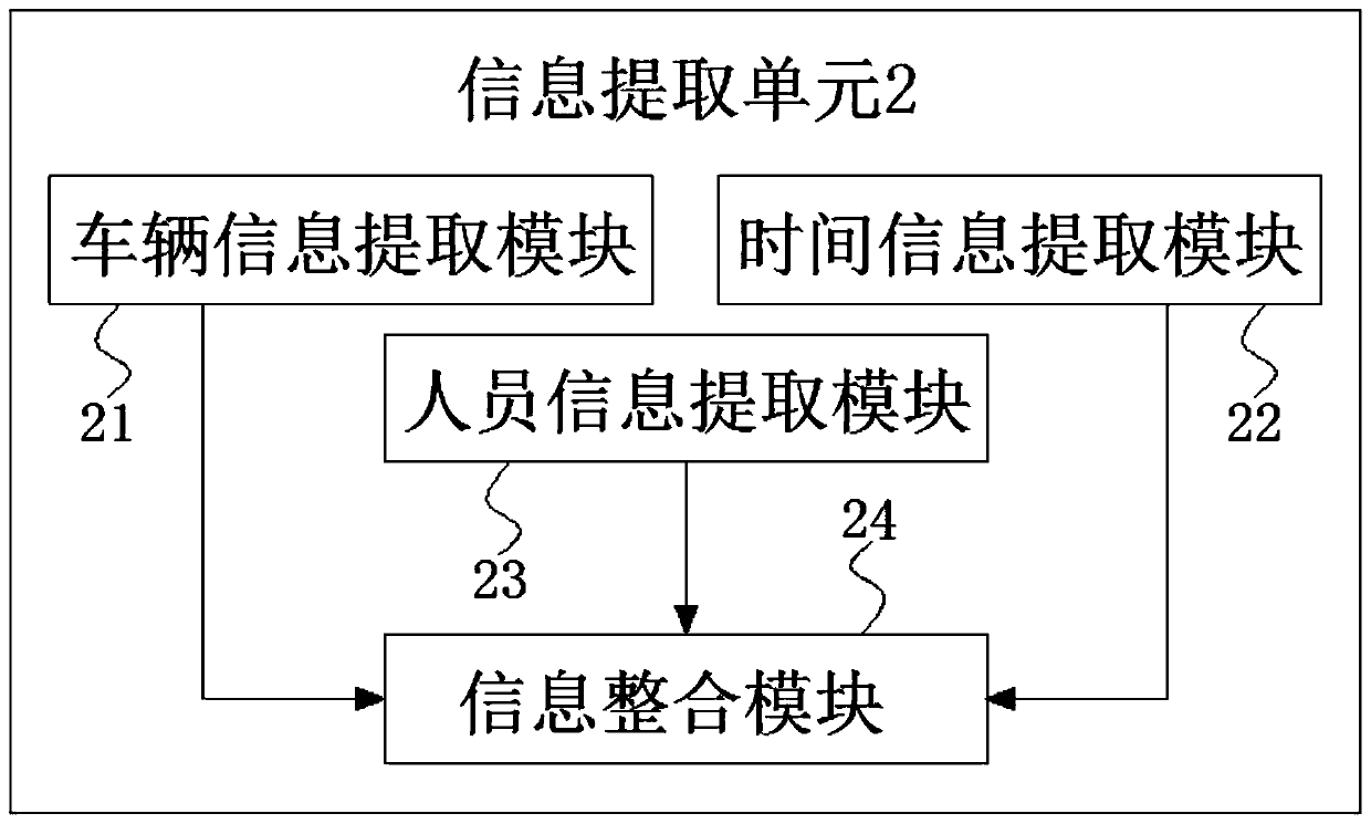 Intelligent internet traffic management system and method