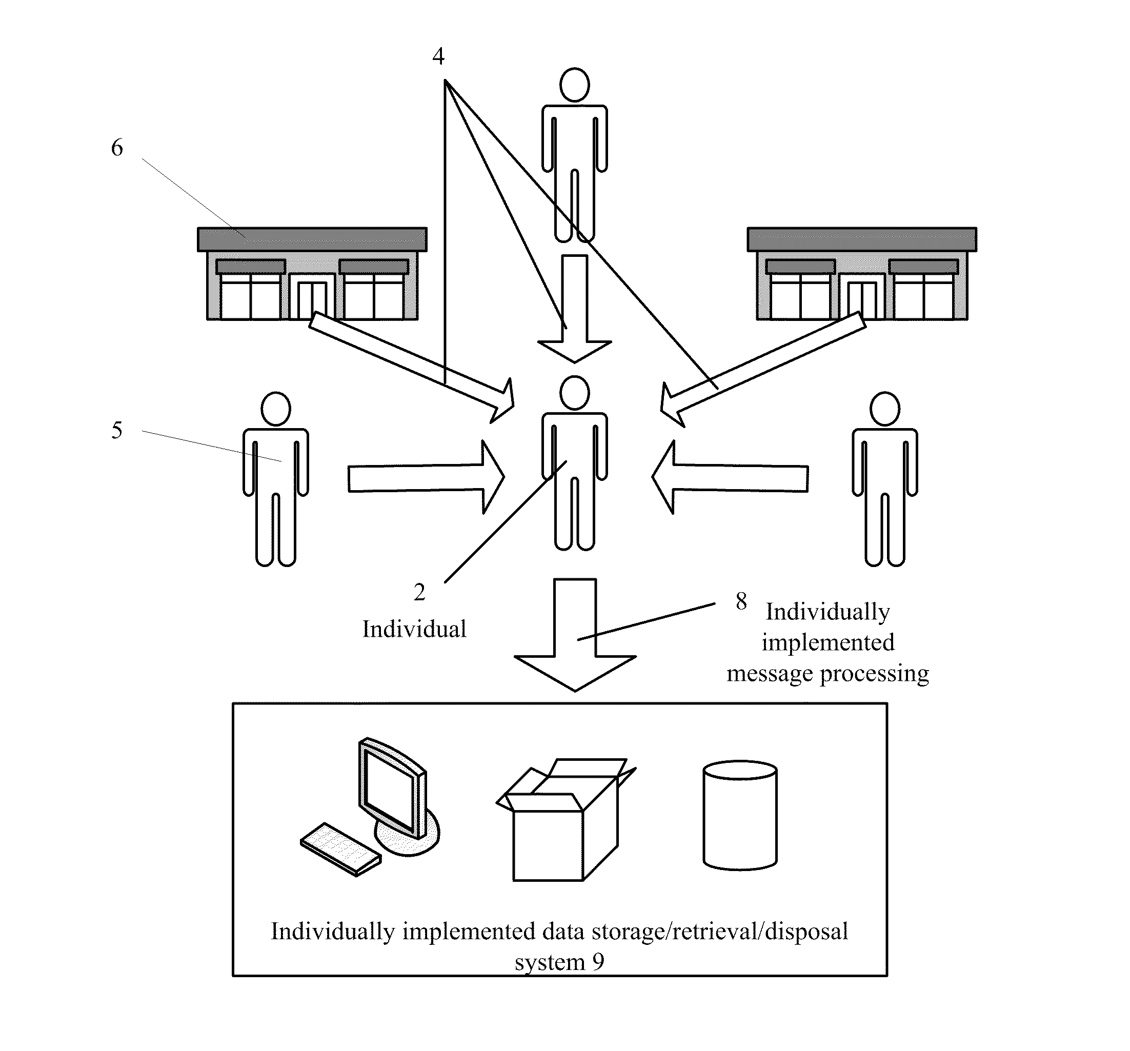 Methods and apparatus for a financial document clearinghouse and secure delivery network