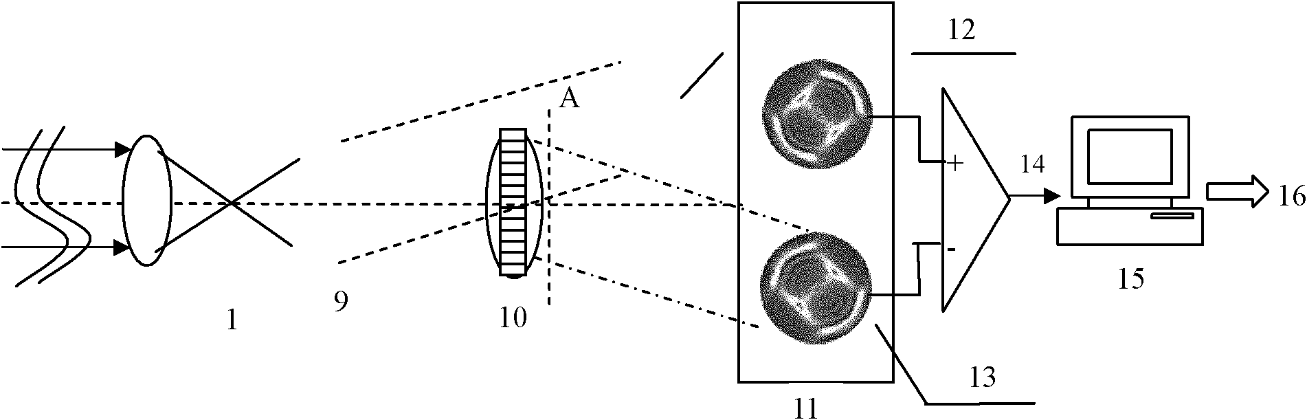 Wavefront detection and reconstruction method based on differential sensor