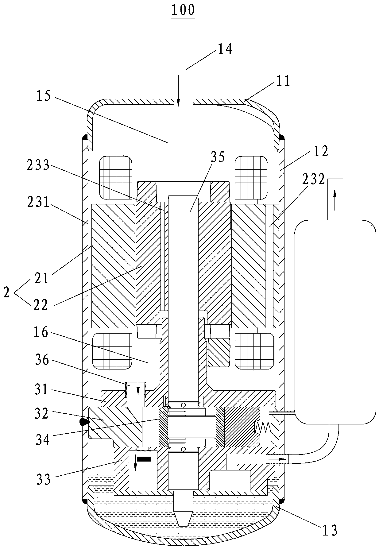 Low backpressure rotary compressor