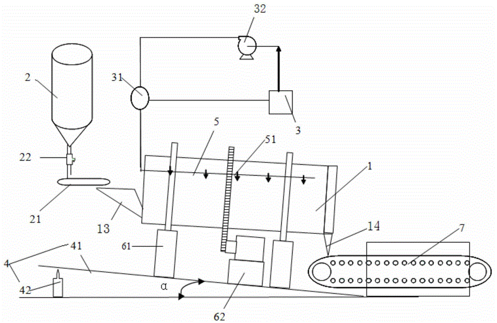 Preparation method for catalyst